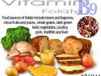 Vitamin-B9
