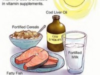 Vitamin_d