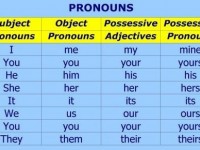 pronouns_table