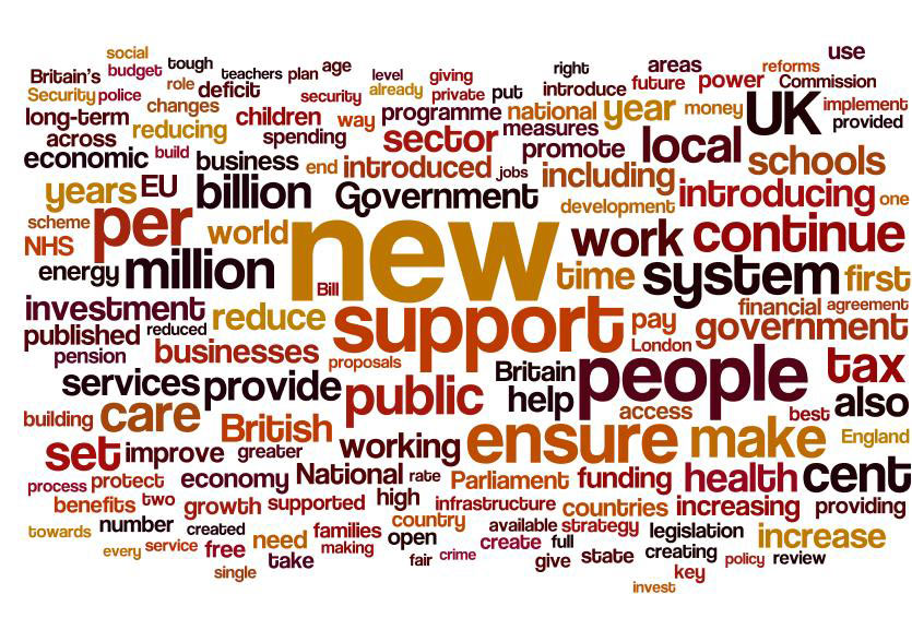 Coalition-mid-term-wordle-009