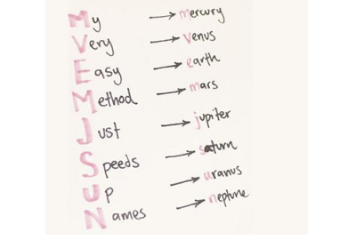 names of planets 2